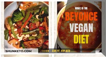 Beyonce's Vegan Diet: Healthy Eating and Lifestyle Choices