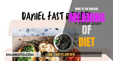 Biblical Dieting: Eating According to Scripture