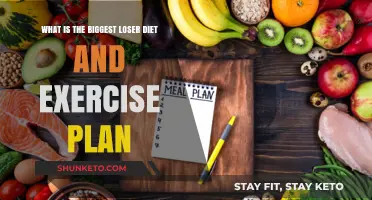 Unveiling the Biggest Loser Diet: Secrets to Healthy Weight Loss