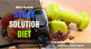 Blood Sugar Solution Diet: A Healthy Lifestyle Guide