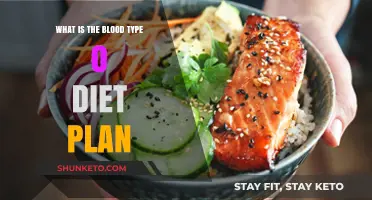 Unlocking the Secrets of Blood Type O: A Diet Plan Explained