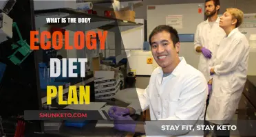 Uncover the Secrets of the Body Ecology Diet: A Comprehensive Guide