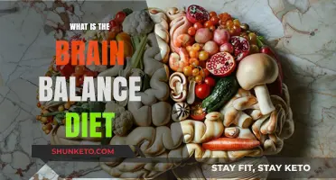 Brain Balance Diet: Eating for Mental Health