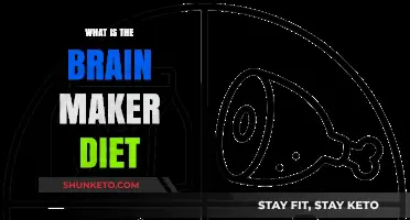 Brain Maker Diet: Eating for a Healthy Mind