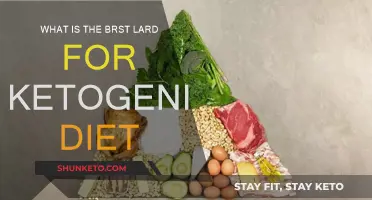 Best Lard Options for a Ketogenic Diet