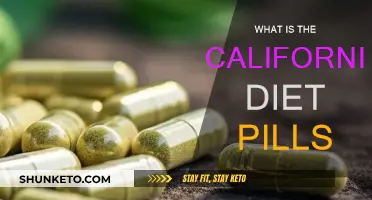California Diet Pills: What's the Deal?