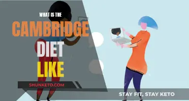The Cambridge Diet: What's It Like?
