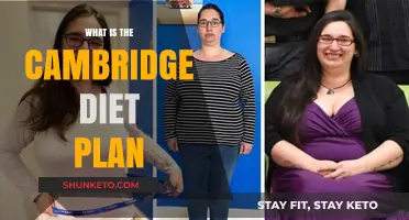 Unveiling the Cambridge Diet Plan: A Comprehensive Guide