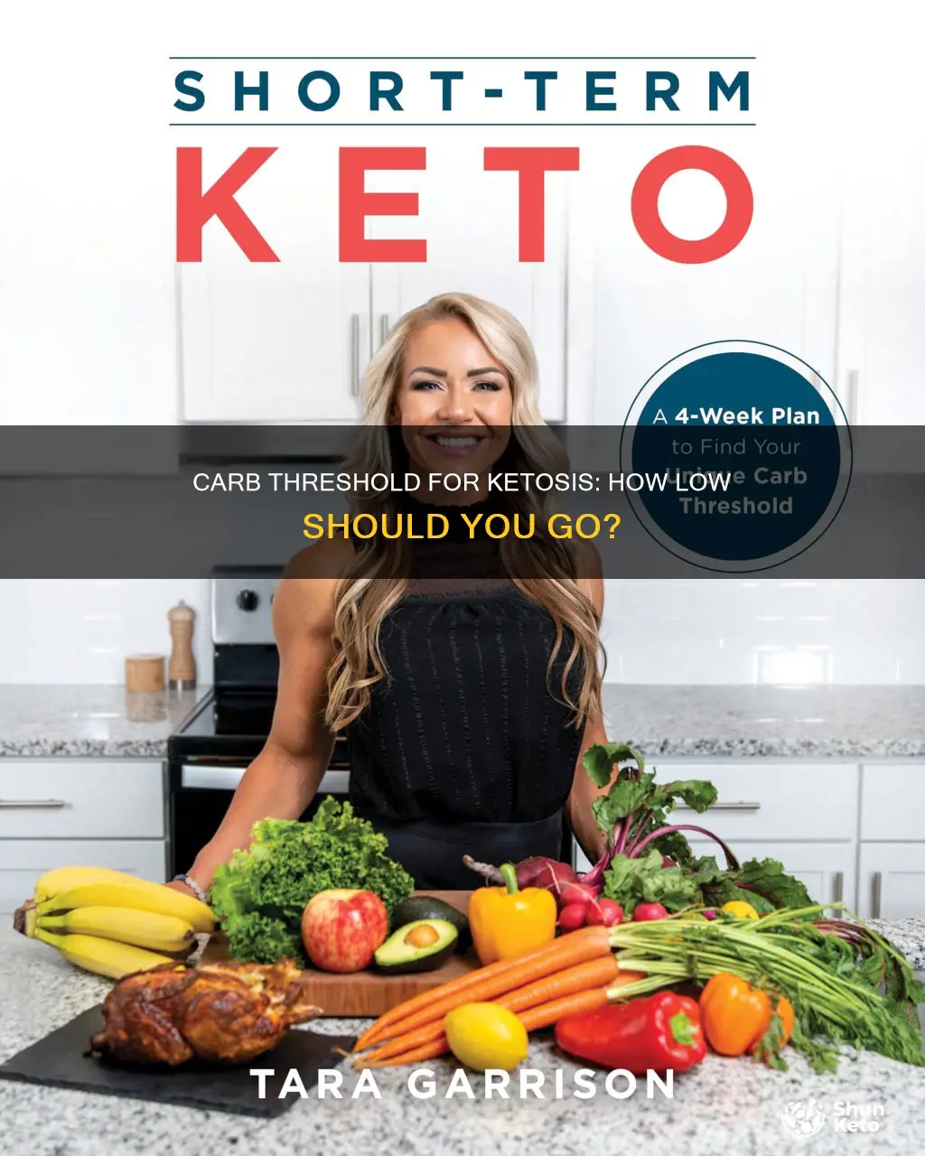 what is the carb threshold for keto