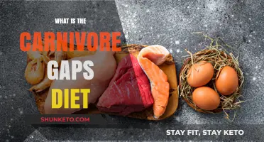 The Carnivore Gaps Diet: Meat-Based Healing