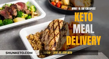 Keto on a Budget: Cheap Meal Delivery Options