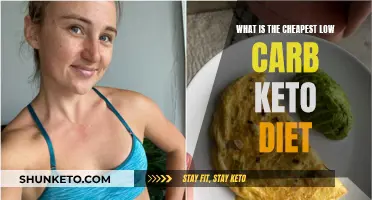 Cheap Keto Diet: Low-Cost, Low-Carb Eating