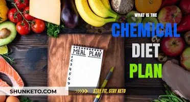 Unveiling the Chemical Diet Plan: A Comprehensive Guide