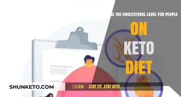 Keto Diet and Cholesterol: Understanding Optimal Levels for Health