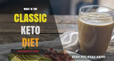 Understanding the Classic Keto Diet: A Comprehensive Guide to Low-Carb Eating