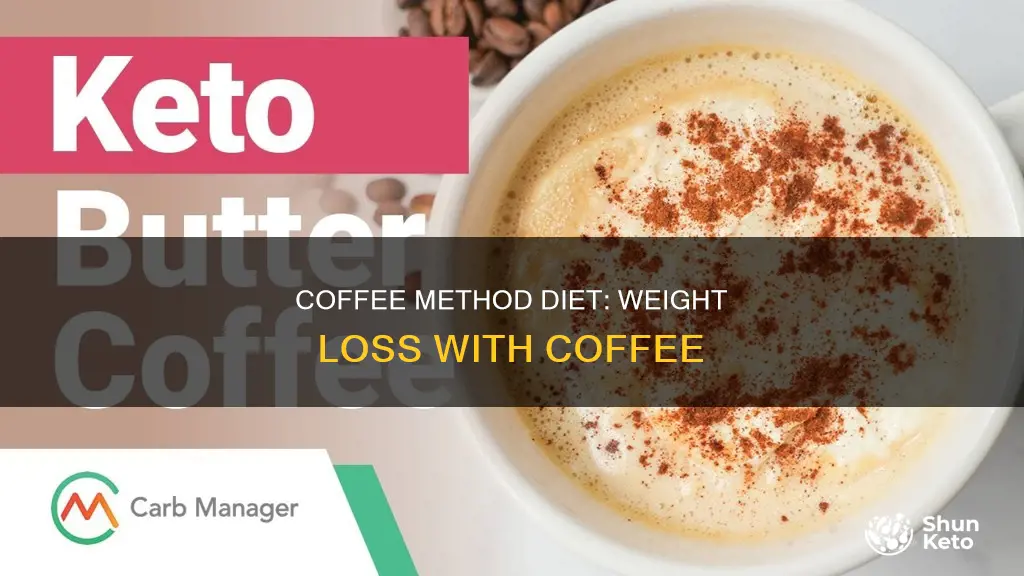 what is the coffee method diet plan