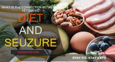 Ketogenic Diet: A Seizure Treatment?
