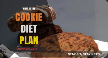 The Sweet Secret: Unveiling the Cookie Diet Plan