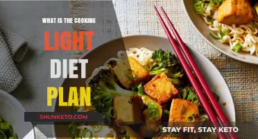 Unveiling the Secrets of the Cooking Light Diet Plan