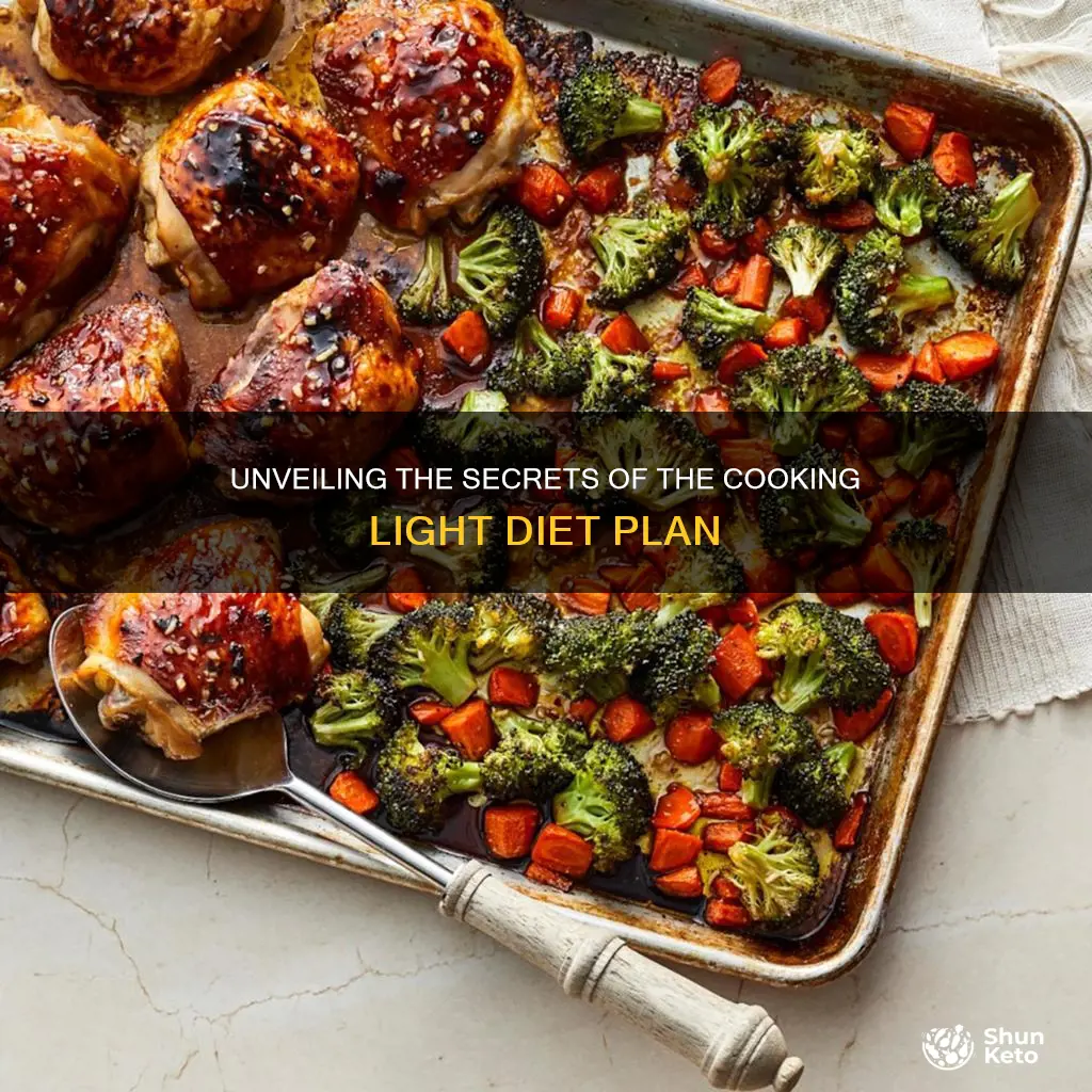 what is the cooking light diet plan