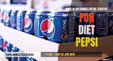 Retail Strategy for Diet Pepsi: Targeting the Right Market