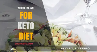 Understanding the Financial Impact of Following a Keto Diet Plan