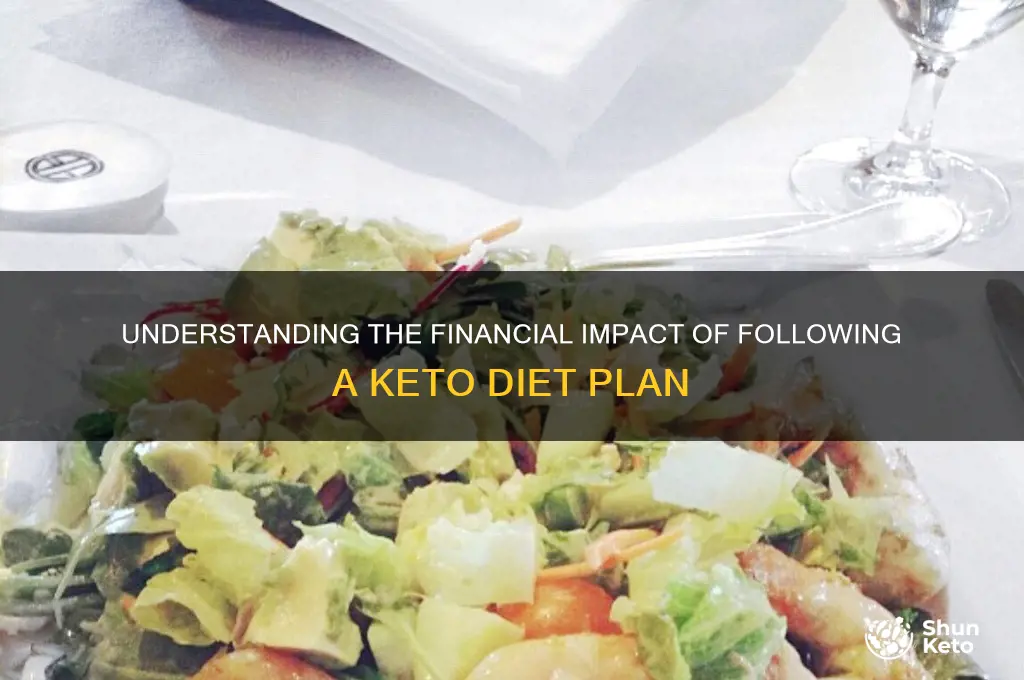 what is the cost for keto diet
