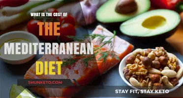The Mediterranean Diet: Healthy Eating on a Budget