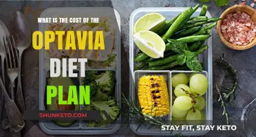 Optavia Diet Plan: Cost Breakdown and Value Analysis