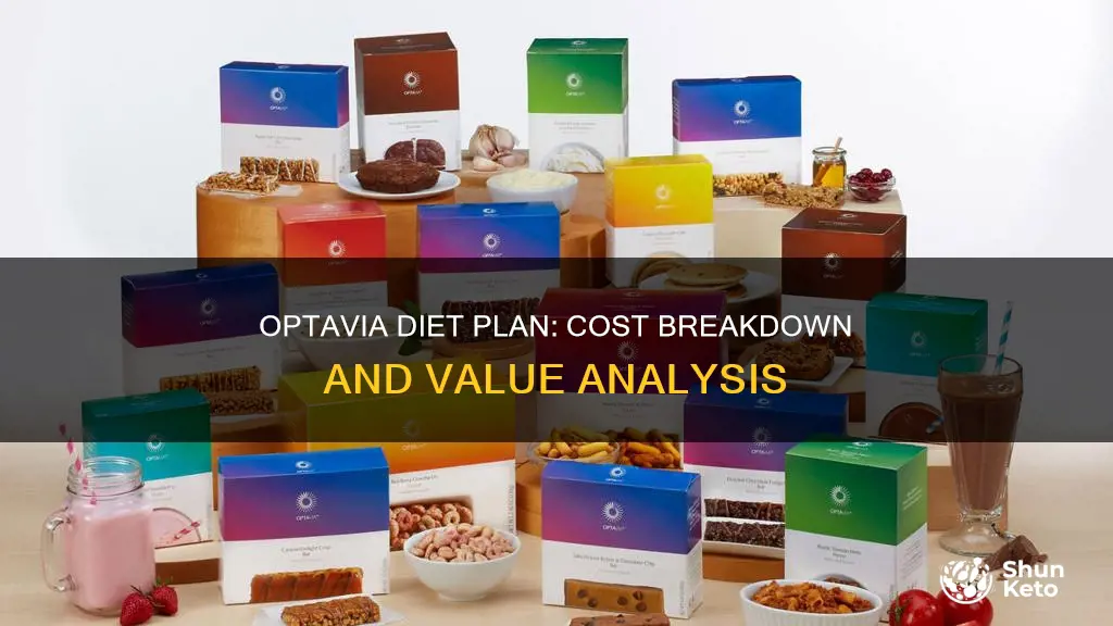 what is the cost of the optavia diet plan