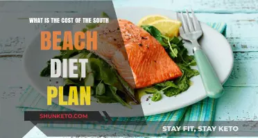 South Beach Diet: Unveiling the Cost and Benefits