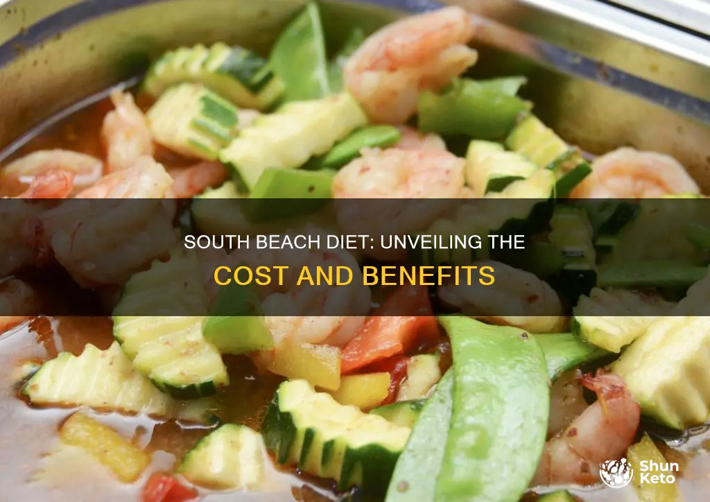 what is the cost of the south beach diet plan