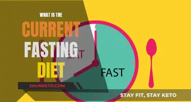 Fasting Diets: What's Trending and What to Know