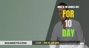 Daniel Diet: 10-Day Fasting and Prayer Plan