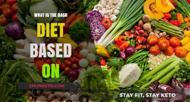 DASH Diet: Healthy Eating, Lower Blood Pressure