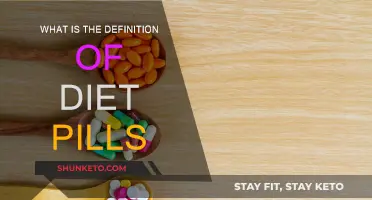 Understanding Diet Pills: Definition and Details