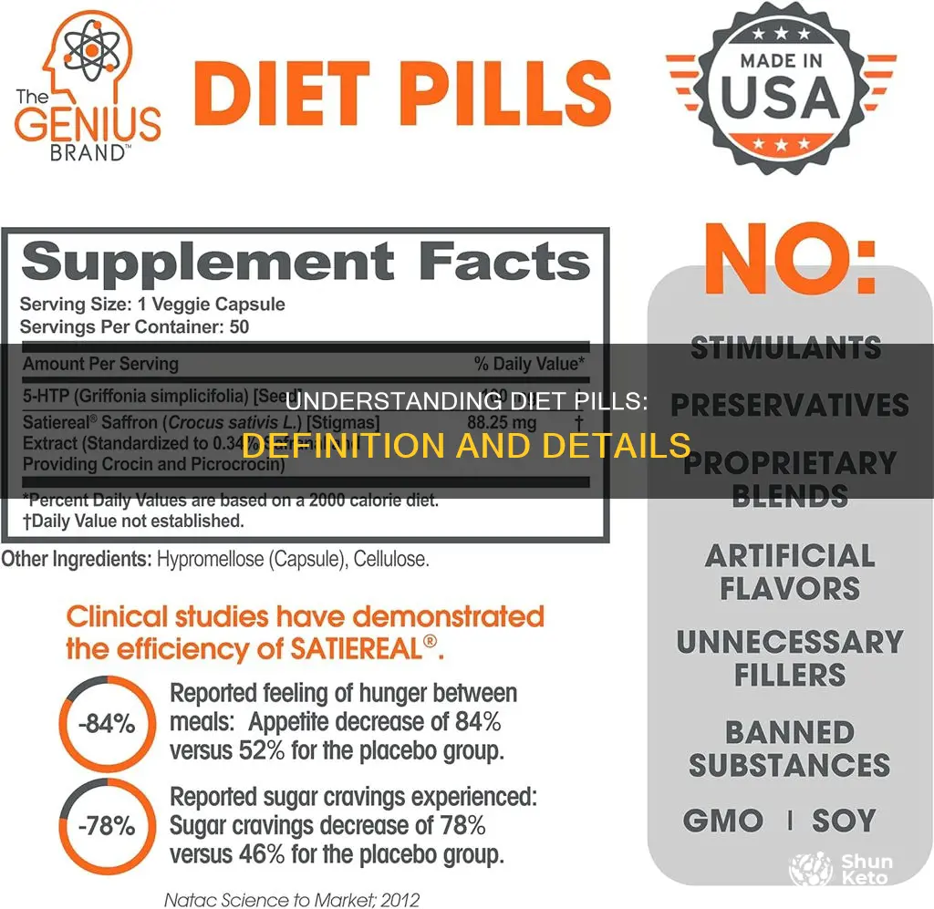 what is the definition of diet pills