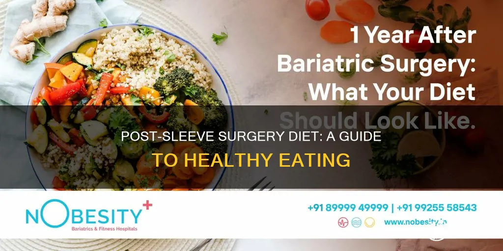 what is the diet like after gastric sleeve surgery