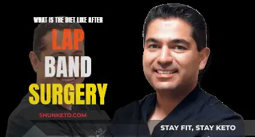 Lap-Band Surgery: Diet and Nutrition After Procedure