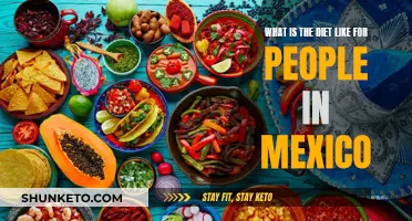 Tasty Traditions: Exploring Mexico's Delicious and Diverse Diet