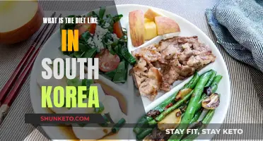 Unveiling South Korea's Unique Culinary Culture: A Dietary Journey