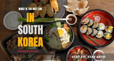 Exploring South Korea's Unique Diet and Cuisine Culture