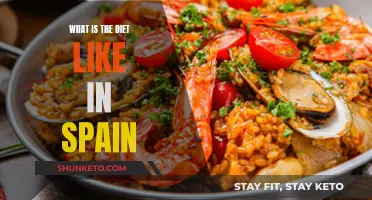 The Spanish Diet: A Cultural Culinary Adventure