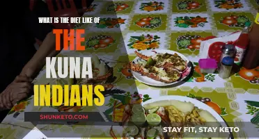 Kuna Indians' Unique Diet: A Cultural Culinary Journey