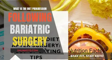 Diet Progression Post-Bariatric Surgery: A Step-by-Step Guide