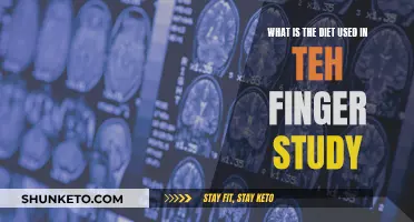 The Finger Study Diet: What's the Secret?