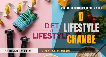 Diet vs. Lifestyle: What's the Real Difference?
