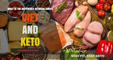 Adkits Diet vs. Keto: Key Differences and Which is Right for You