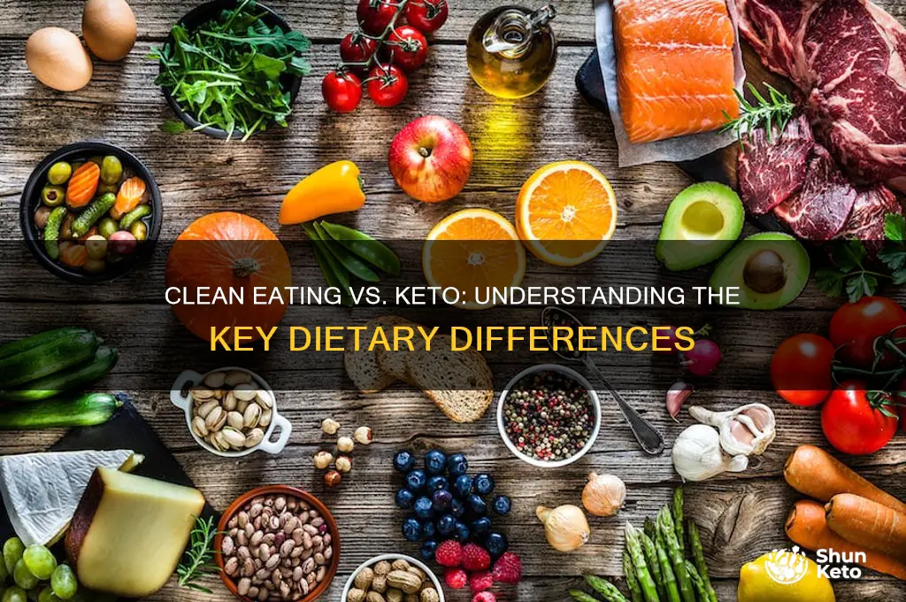 what is the difference between clean eating and keto