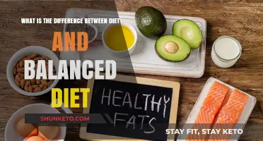 Diet vs Balanced Diet: What's the Difference?